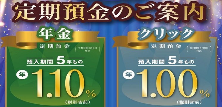 令和8年4月6日(月)より定期預金の店頭表示金利の改定を行いました。