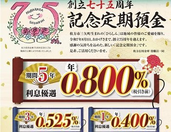 令和7年3月21日(金)より「創立75周年記念定期預金」の取扱いを開始しました！